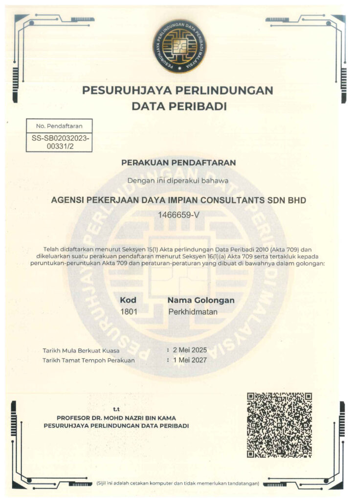 sijil data peribadi APS